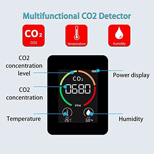 CO2 Érzékelő NDIR, 3 az 1-ben Fehér Infravörös Érzékelő CO2-Monitor a Beltéri Hőmérséklet, illetve a Páratartalom Teszter, a Levegő Minősége