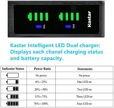 Kastar NP-F750 / NP-F770 LTD2 USB Akkumulátor Töltő Kompatibilis Liliputi A7S 7, A7S-B 7 Mező LED Monitor, H7 7, H7S 7, Q7, Full