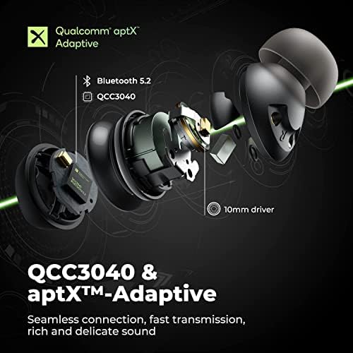 SoundPEATS Mini Pro Hibrid Aktív zajszűrő Vezeték nélküli Fülhallgató, Bluetooth 5.2 Fejhallgató ANC, QCC3040, aptX Adaptív, az Átláthatóság