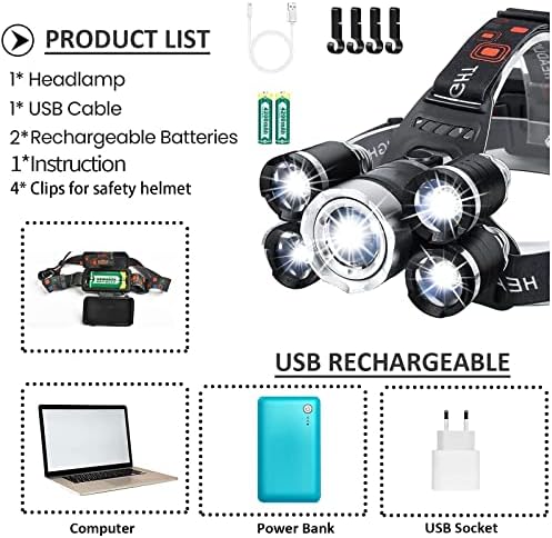 JIMEJV USB Újratölthető Fényszóró 12000 Lumen Ultra Fényes LED Munka Fényszóró, 4 üzemmód Vízálló Fej Lámpa Legjobb Fényszórók Felnőttek