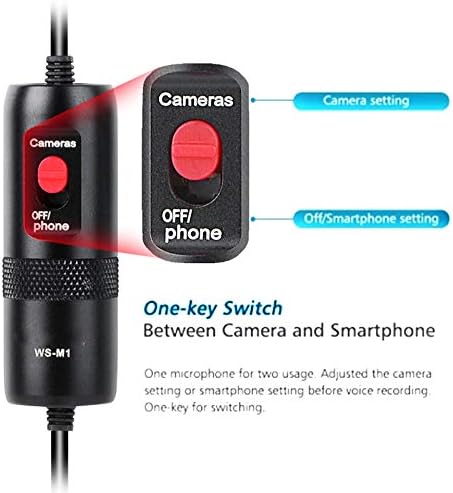 ZRQYHN Clip-on Csiptetős Omni-Directional Kondenzátor Mikrofon, Smartphone & DSLR Fényképezőgép