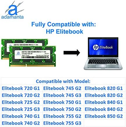 Adamanta 16GB (2x8GB) Kompatibilis HP EliteBook 2170p 2560p 2570p 2760p 8460p 8460w 8470p 8470w 8560p 8560w 8570 DDR3L 1600 mhz-es PC3L-12800
