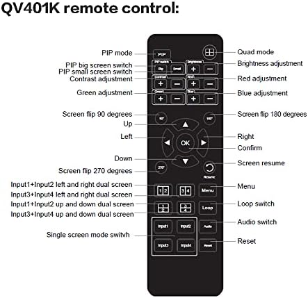 XOLORspace QV401K KVM 4K-60HZ HDMI 4x1 Quad Multi-Viewer Támogatja RS232 Vezérlés, valamint a PIP