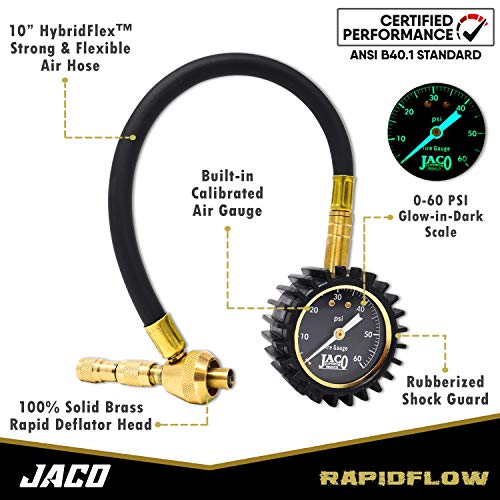 JACO RapidFlow Gumiabroncs-Deflátor a Nyomtáv (0-60 PSI) | Rapid 4x4 Off Road Levegő Lefelé Készlet